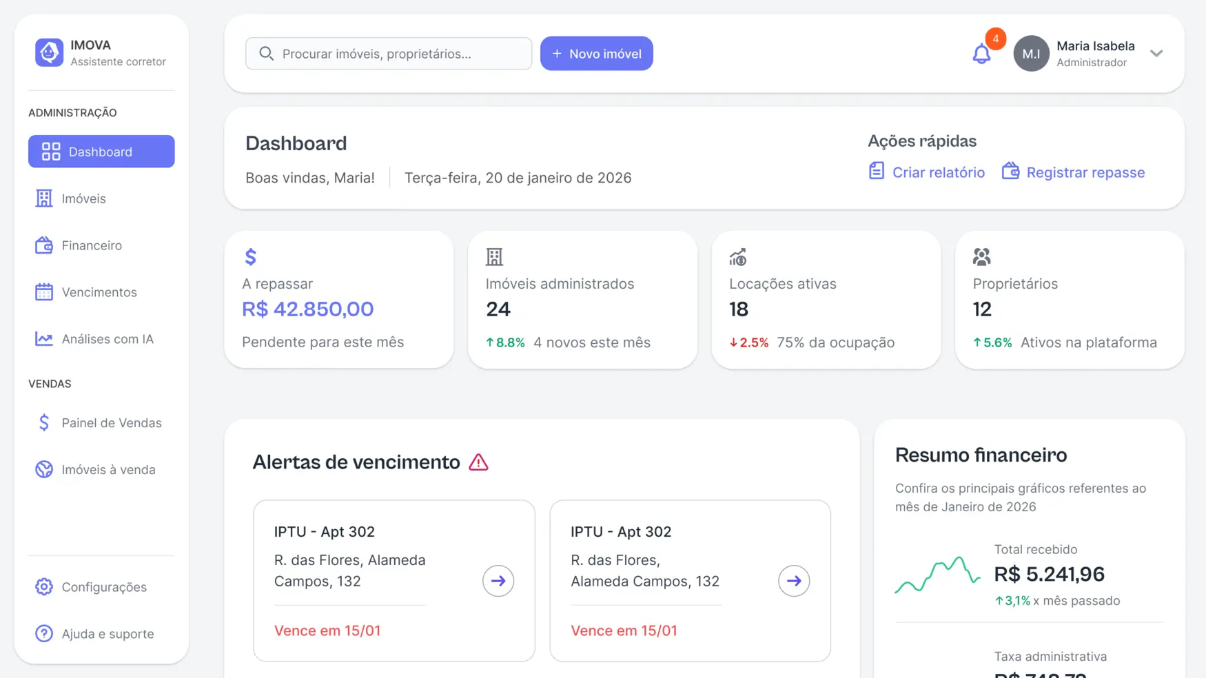 Painel do IMOVA com Dashboard, indicadores financeiros, alertas de vencimento e resumo financeiro